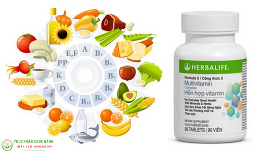 Các Thành Phần Herbalife F2 Vitamin Thực phẩm chức năng giá rẻ