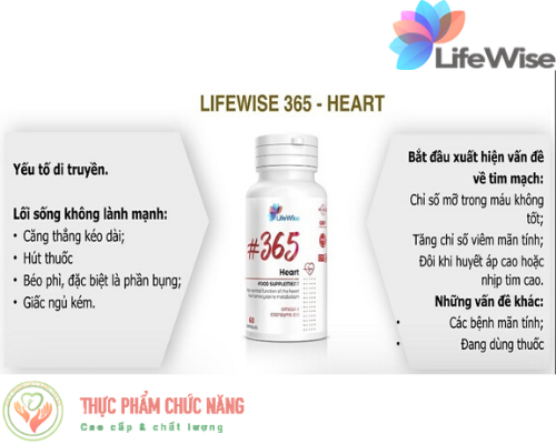 Tổng quan về sản phẩm tpcn LifeWise #365 Heart
